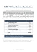 IICRC WRT WATER RESTORATION TECHNICIAN EXAM PACKAGE 2026&sol;2027 &vert; Complete Q&A Set &vert; 100&percnt; Verified Correct Answers &vert; Pass Guaranteed - A&plus; Graded