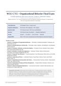 WGU C715 ORGANIZATIONAL BEHAVIOR FINAL ACTUAL EXAM 2026&sol;2027 &vert; Verified Questions & Correct Answers &vert; Grade A &vert; Western Governors University &vert; Pass Guaranteed&NewLine;&NewLine;