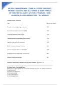 NR 601 CHAMBERLAIN - EXAM 1 LATEST 2026&sol;2027 &vert; PRIMARY CARE OF THE MATURING & AGED FAMILY &vert; 40 VERIFIED Q&A &vert; DETAILED RATIONALES &vert; NGN-ALIGNED &vert; PASS GUARANTEED &ndash; A&plus; GRADED