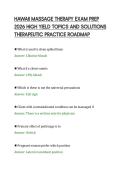 HAWAII MASSAGE THERAPY EXAM PREP&NewLine;2026 HIGH YIELD TOPICS AND SOLUTIONS&NewLine;THERAPEUTIC PRACTICE ROADMAP&NewLine;