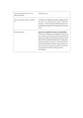 UOG RE State Exam Questions and Answers 100&percnt; Accurate
