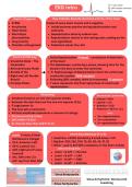 EKG Guide for PA Students