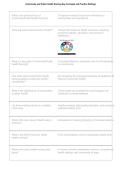 Community & Public Health Nursing 2026&sol;2027 &vert; Key Concepts & Practice Settings Study Guide