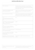 Texas Code Enforcement Officer Exam 2026&sol;2027 &vert; TDLR Questions & Study Guide