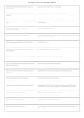 Chapter 4 Procedures & Hand Positioning 2026&sol;2027 &vert; Clinical Skills Study Guide
