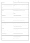 Introduction to Clinical Pharmacology Ch&period; 1 2026&sol;2027 &vert; Nursing Pharmacology Study Guide