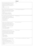 CEA Exam 2026&sol;2027 &vert; Chamberlain Nursing Questions & Study Guide