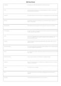 CEA Exam Review 2026&sol;2027 &vert; Chamberlain Nursing Questions & Study Guide