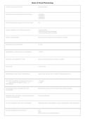 Basics of Clinical Pharmacology 2026&sol;2027 &vert; Nursing Pharmacology Study Guide