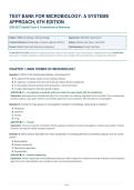 BIOL 241 MICROBIOLOGY&colon; A SYSTEMS APPROACH 6TH EDITION 2026&ndash;2027 &ndash; PRACTICE QUESTIONS&comma; ANSWERS & COMPREHENSIVE STUDY GUIDE