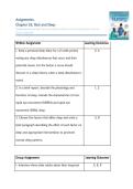 Assignments and Discussions answers  &NewLine;Chapter 35&comma; Rest and Sleep - with Answers provided &lpar;Fundamentals of Nursing The Art and Science of Person-Centered Care Edition&colon; 10&rpar;&NewLine;