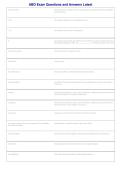 ABO American Board of Opticianry Study Guide &vert; Exam Questions & Practice Prep 2026&sol;2027&NewLine;