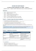 fiche de r&eacute;vision UE CEDH