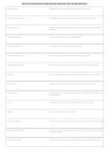 AP Environmental Science APES Study Guide &vert; Exam Review Flashcards & Practice Questions 2026&sol;2027&NewLine;