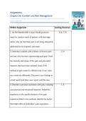 Assignments and Discussions answers  &NewLine;Chapter 36&comma; Comfort and Pain Management - with Answers provided &lpar;Fundamentals of Nursing The Art and Science of Person-Centered Care Edition&colon; 10&rpar;&NewLine;