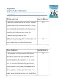 Assignments and Discussions answers  &NewLine;Chapter 39&comma; Bowel Elimination - with Answers provided &lpar;Fundamentals of Nursing The Art and Science of Person-Centered Care Edition&colon; 10&rpar;&NewLine;