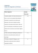 Assignments and Discussions answers  &NewLine;Chapter 40&comma; Oxygenation and Perfusion - with Answers provided &lpar;Fundamentals of Nursing The Art and Science of Person-Centered Care Edition&colon; 10&rpar;&NewLine;