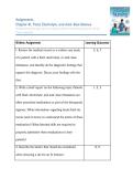 Assignments and Discussions answers  &NewLine;Chapter 41&comma; Fluid&comma; Electrolyte&comma; and Acid--Base Balance - with Answers provided &lpar;Fundamentals of Nursing The Art and Science of Person-Centered Care Edition&colon; 10&rpar;&NewLine;