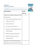 Assignments and Discussions answers  &NewLine;Chapter 42&comma; Self-Concept - with Answers provided &lpar;Fundamentals of Nursing The Art and Science of Person-Centered Care Edition&colon; 10&rpar;&NewLine;