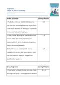Assignments and Discussions answers  &NewLine;Chapter 45&comma; Sensory Functioning - with Answers provided &lpar;Fundamentals of Nursing The Art and Science of Person-Centered Care Edition&colon; 10&rpar;&NewLine;