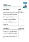 Assignments and Discussions answers  &NewLine;Chapter 47&comma; Spirituality - with Answers provided &lpar;Fundamentals of Nursing The Art and Science of Person-Centered Care Edition&colon; 10&rpar;&NewLine;