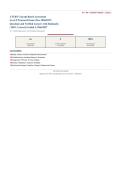 ATI RN Concept-Based Assessment Level 2 Proctored Exam 2026&sol;2027 &ndash; Questions and Answers &vert; 100&percnt; Verified &vert; Detailed Rationales &ndash; Pass Guaranteed &ndash; A&plus; Graded&NewLine;&NewLine;