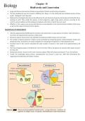 class12 ch-15 biodiversity and conversation revision NOTES
