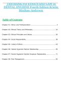 Test Bank For Ethics and Law in Dental Hygiene 4th Edition by Kristin Minihan-Anderson&vert;&vert;ISBN NO&colon;9780323761192&vert;&vert;ISBN NO&colon;13&comma;978-0323761192&vert;&vert;All Chapters&vert;&vert;Complete Guide A&plus;
