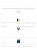 Comprehensive Radiologic Imaging & Modalities&colon; Key Concepts and Technologies 2026 &vert; Study Guide&comma; Practice Questions&comma; Answers&comma; Rationales & Exam Review