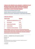NURS 615 ADV PHARM EXAM 4 2026&sol;2027 &vert; COMPLETE EXAM REVIEW & TEST BANK &vert; MOST TESTED QUESTIONS & ANSWERS &vert; HIGH-YIELD PRACTICE TEST &vert; VERIFIED SOLUTIONS &vert; LATEST UPDATED VERSION