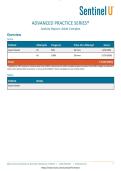APS Adult Complex Activity Report - Awan Howell-s Patient Encounters UPDATED&excl;&excl;&excl;&excl; with COMPLETE Verified Solutions&excl;&excl;&excl;&excl;&excl;&excl;&excl;