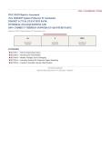WGU D522 Python for IT Automation Objective Assessment 2026&sol;2027 &ndash; Questions and Answers &vert; 100&percnt; Verified &vert; Detailed Rationales &ndash; Pass Guaranteed &ndash; A&plus; Graded&NewLine;&NewLine;