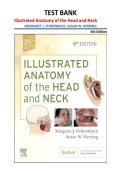 Test Bank Illustrated Anatomy of the Head and Neck 6th Edition Fehrenbach Herring