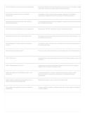 Electrical Engineering&colon; History&comma; Practice & Career Path in the Philippines 2026 &vert; Study Guide&comma; Practice Questions&comma; Answers&comma; Rationales & Exam Review