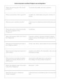 DQA SMQT Final Exam 2026&sol;2027 &vert; Surveyor Minimum Qualifications Test Prep