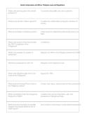 Dental Jurisprudence & Ethics Philippines 2026&sol;2027 &vert; Laws&comma; Regulations & Exam Prep