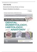 Test Bank for Illustrated Dental Embryology&comma; Histology&comma; and Anatomy 5th Edition &ndash; All Chapters&comma; Complete Questions with Rationalized Answers