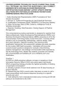 COURSECAREERS TECHNOLOGY SALES COURSE FINAL EXAM &NewLine;FULL TESTBANK 120&plus; PRACTICE QUESTIONS & 100&percnt; CORRECT &NewLine;ANSWERS WITH RATIONALES EXAM PREPARATION &NewLine;CERTIFICATION EXAM 2026&sol;2027 LATEST UPDATE VERIFIED &NewLine;SOLUTIONS WITH RATIONALES ADVANCED REVIEW EXAM &NewLine;COM