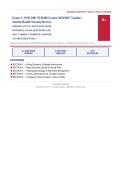 NUR 208 Mental Health Nursing Exam 3 and Practice 2026&sol;2027 &ndash; Questions and Answers &vert; 100&percnt; Verified &vert; Complete Verified Answers &ndash; Pass Guaranteed &ndash; A&plus; Graded&NewLine;&NewLine;