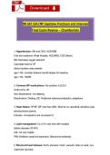 NR 667 Complete Exam Bundle  