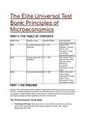 2026&sol;2027 The Elite Principles of Microeconomics Test Bank &vert; Advanced Q&A&comma; Distractor Breakdown & Mentor Analysis