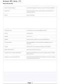 WCU Patho 370 Midterm 2026&sol;2027 &vert; Pathophysiology Study Guide&comma; Practice Questions & Exam Review