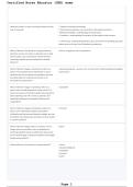 Certified Nurse Educator &lpar;CNE&rpar; Exam 2026&sol;2027 &vert; Study Guide&comma; Practice Questions & Exam Prep