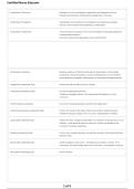 Certified Nurse Educator &lpar;CNE&rpar; 2026&sol;2027 &vert; Study Guide&comma; Practice Questions & Exam Prep
