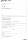 Contractors Business Law Exam 2026&sol;2027 &vert; Contractors Business Law Study Guide &vert; Practice Questions & Exam Prep