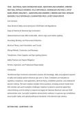 TDLR &ndash; ELECTRICAL SIGN CONTRACTOR EXAM&ndash; QUESTIONS AND ANSWERS &vert; VERIFIED&NewLine;AND WELL DETAILED ANSWERS &vert; PLUS RATIONALES &vert; DOWNLOAD AND PASS &vert; LATEST&NewLine;EXAM UPDATE 2026&sol;2027&rsqb; &ndash; QUESTIONS AND ANSWERS &vert; VERIFIED AND WELL DETAILED&NewLine;ANSWERS &vert; PLUS RATIONALES &vert; GU