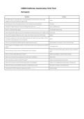 CBRN Defense Awareness V2&period;0 Test 2026&sol;2027 &vert; Study Guide & Exam Review