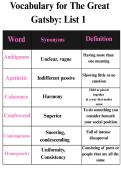 The Great Gatsby Vocabulary List 1 &ndash; Definitions&comma; Synonyms & Key Literary Terms