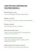 AANP FNP EXAM 6 QUESTIONS AND&NewLine;SOLUTIONS GRADED A&plus;