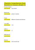 Chemistry Comprehensive Exam Questions & Answers &lpar;Grade A&plus;&rpar;&period;docx&NewLine;&NewLine;
